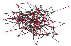 n=100 的 Erdős–Rényi 图，平均度 log n：图接近连通，仅剩个别孤立节点